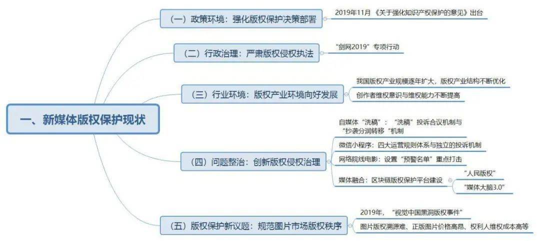 新澳2025最新资料大全与决策资料解释定义详解