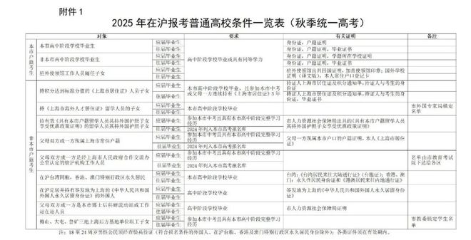 新澳门与香港在2025年免费资料政策的全面解读与展望