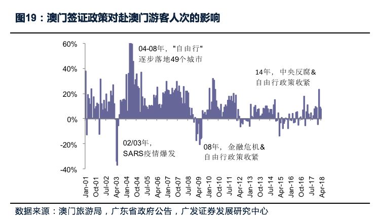 迈向精准未来的澳门，解析与落实策略