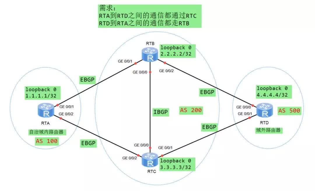 迈向2025年，正版资料免费大全的实现路径与策略详解