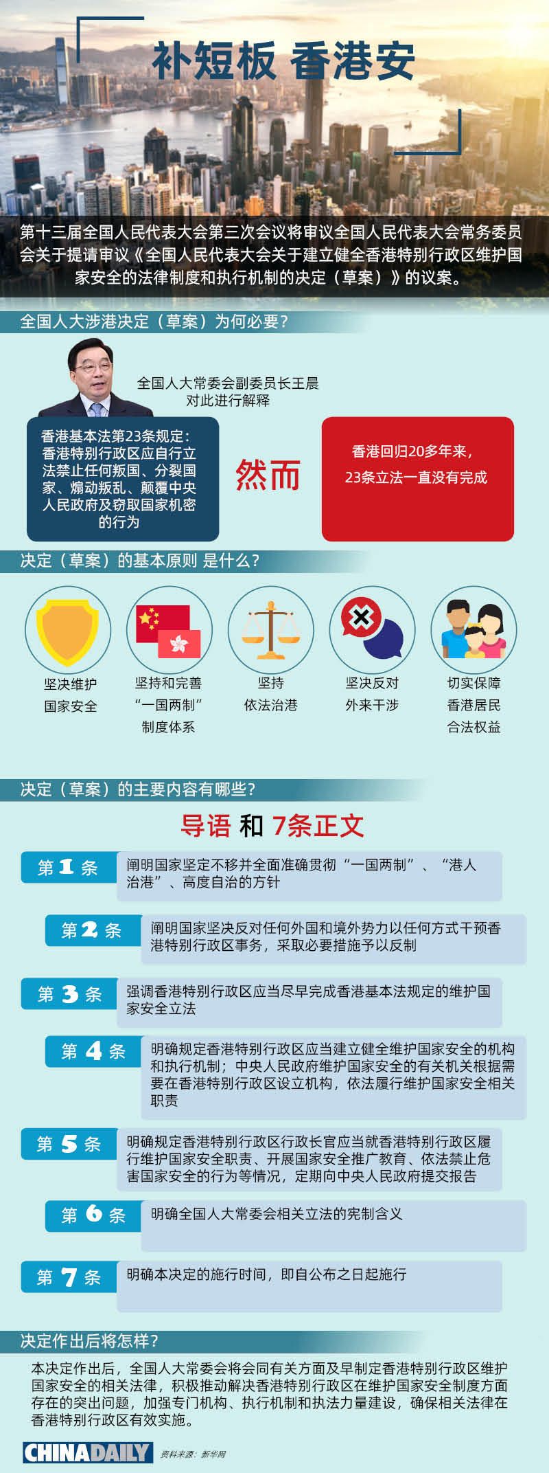 2025年澳门与香港正版免费资料的资本释义、解释与落实策略