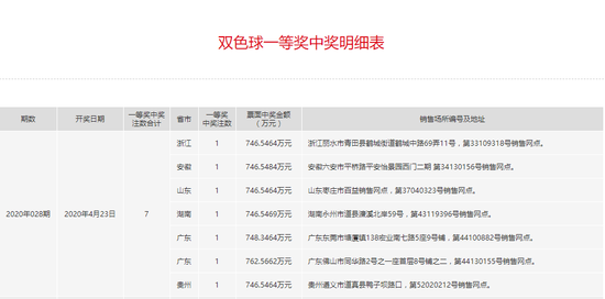 一码一肖，揭秘精准预测的秘密—探寻那神秘的100%精准之道