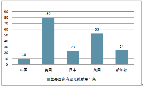 公开新澳2025最精准分析与落实策略详解