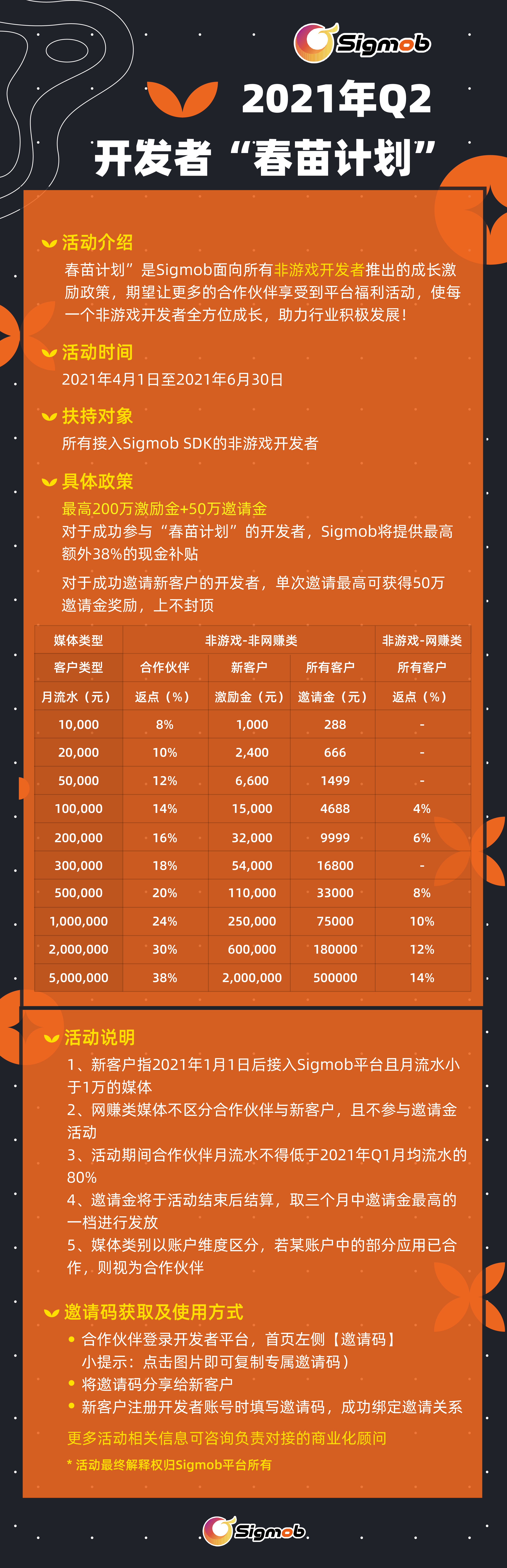 三肖必中三期必出之解析、解释与落实策略