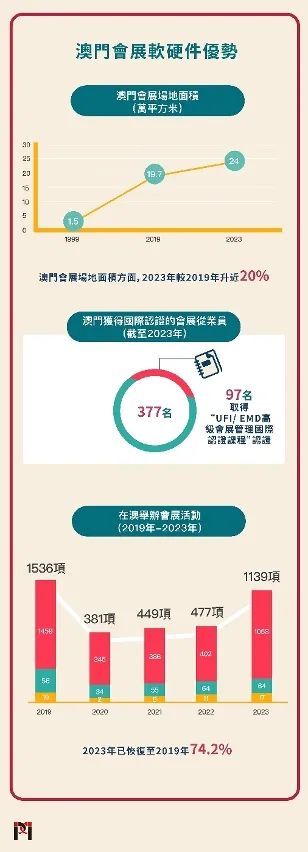 2025年澳门与香港正版免费资料资本释义、解释与落实策略
