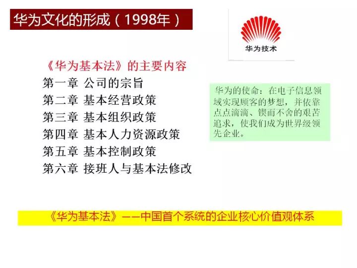 探索未来之路，解析新澳免费资料内部玄机与精选答案落实策略（全新版本）