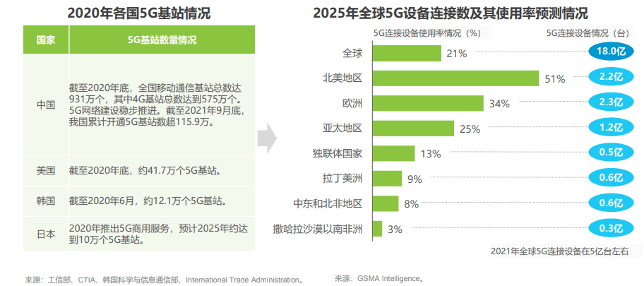 澳门新未来，2025年天天免费精准大全的详细解答与落实策略