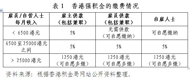 香港全年内部资料免费公开的合法性详解、解释与落实