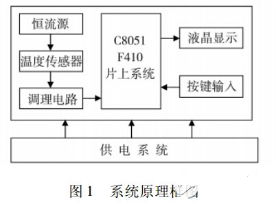 2025天天开彩免费资料精选解析与策略落实