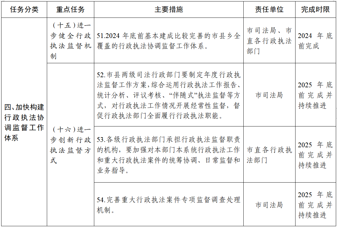 迈向2025，全年免费资料大全的详细解答与落实策略