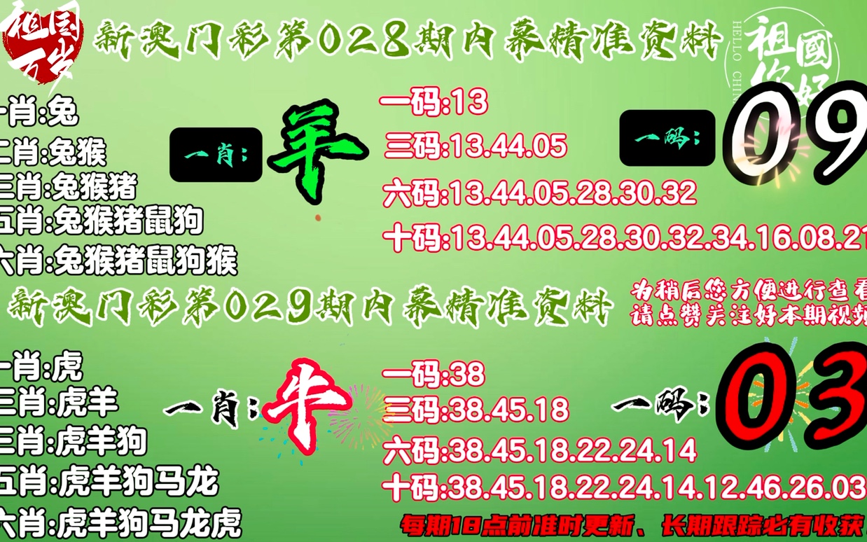 揭秘精准四肖，深度解读与实际应用探索