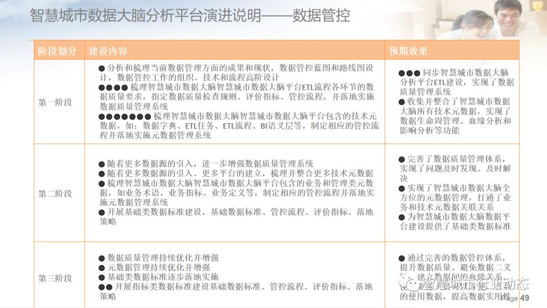 揭秘2025新奥精准资料免费大全—全方位获取最新资源指南