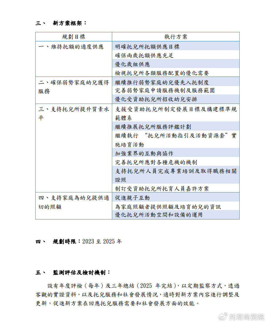 探索新澳门，2025年天天免费精准大全的实证释义与实践路径