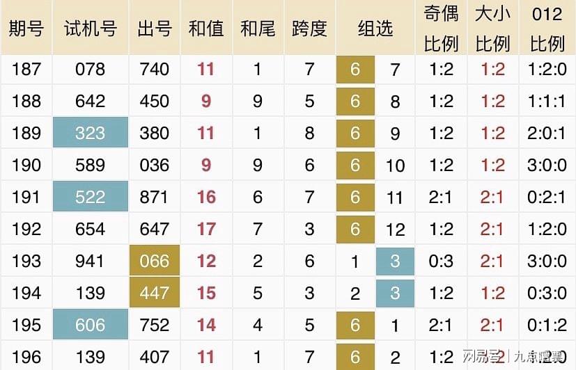 新奥六开彩与最新资料探索，2025展望及今日资讯概览