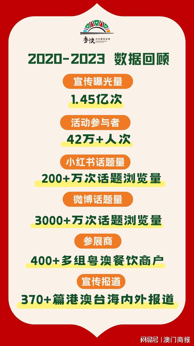 探索2025新澳，正版免费资料的最新发现