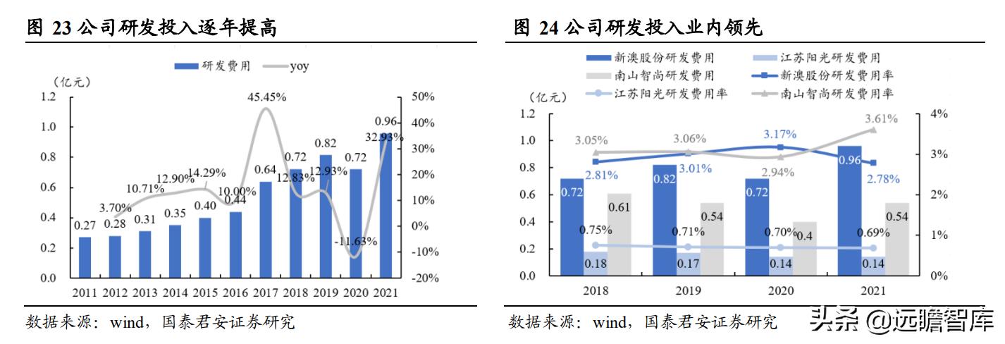 揭秘新澳免费资料内部玄机与长期免费资料大全的探索之旅