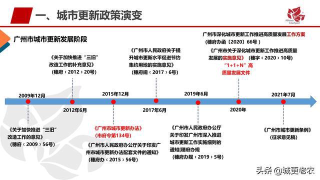 澳门在2025年全面免费政策详解、展望与解答