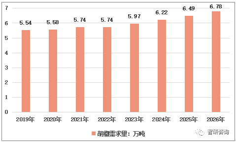 新澳2025最新资料大全及其决策资料解释定义