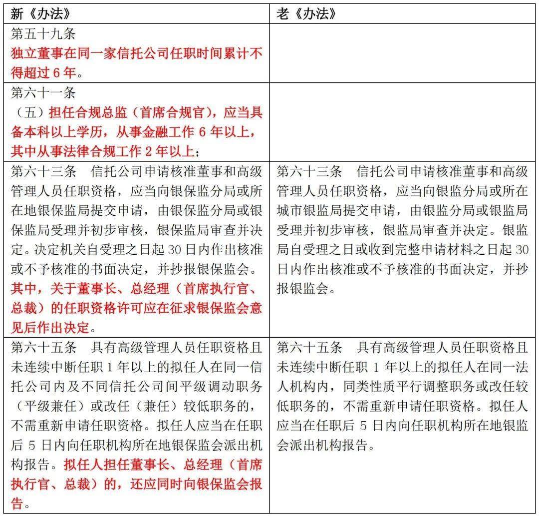 澳门和香港正版资料免费大全的合法性解读与实施策略