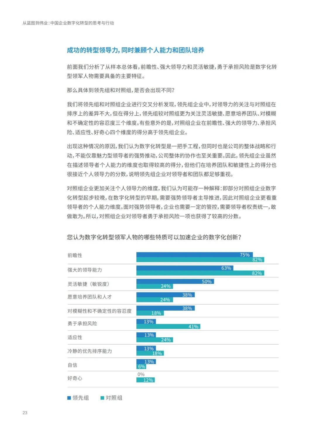 2025年4月 第214页