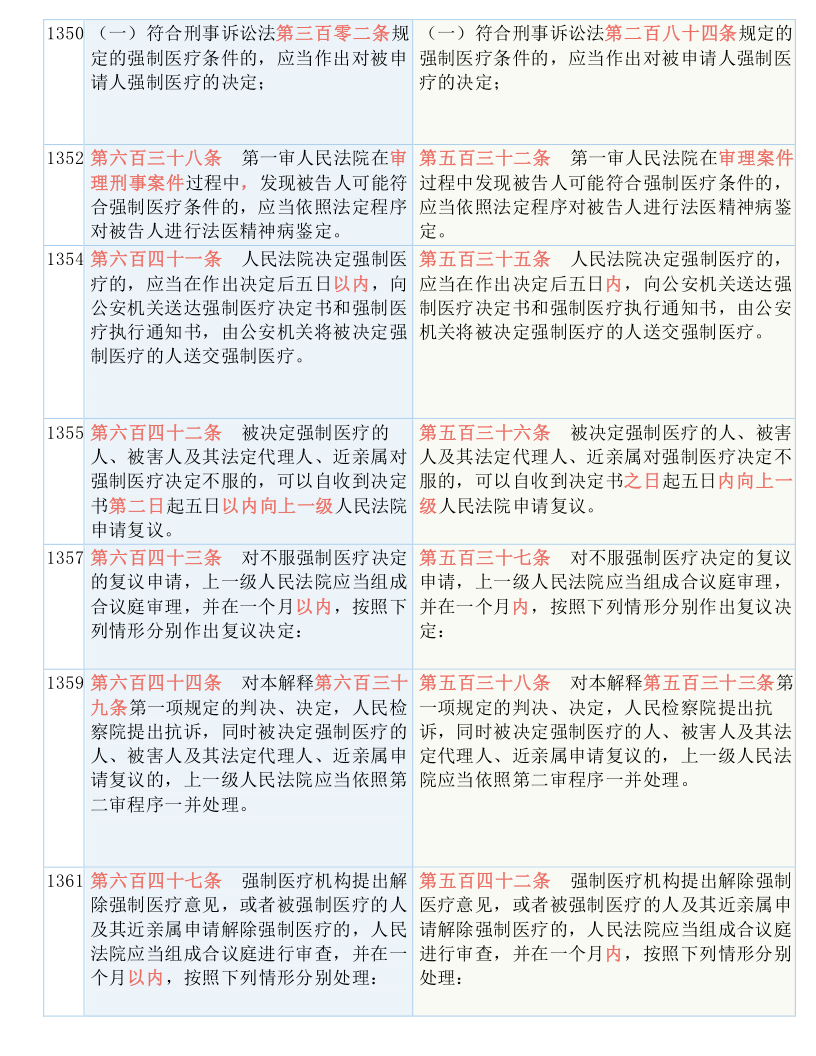 香港全年内部资料免费公开，实用释义、解释与落实