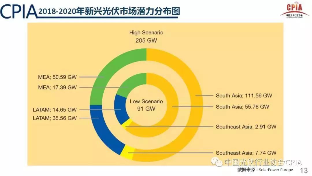 探索未来，澳门免费政策的全面释义、解释与落实展望至2025年