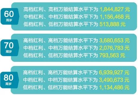 探索未来彩票之路，解析、落实与策略关于2025天天开彩免费资料精选