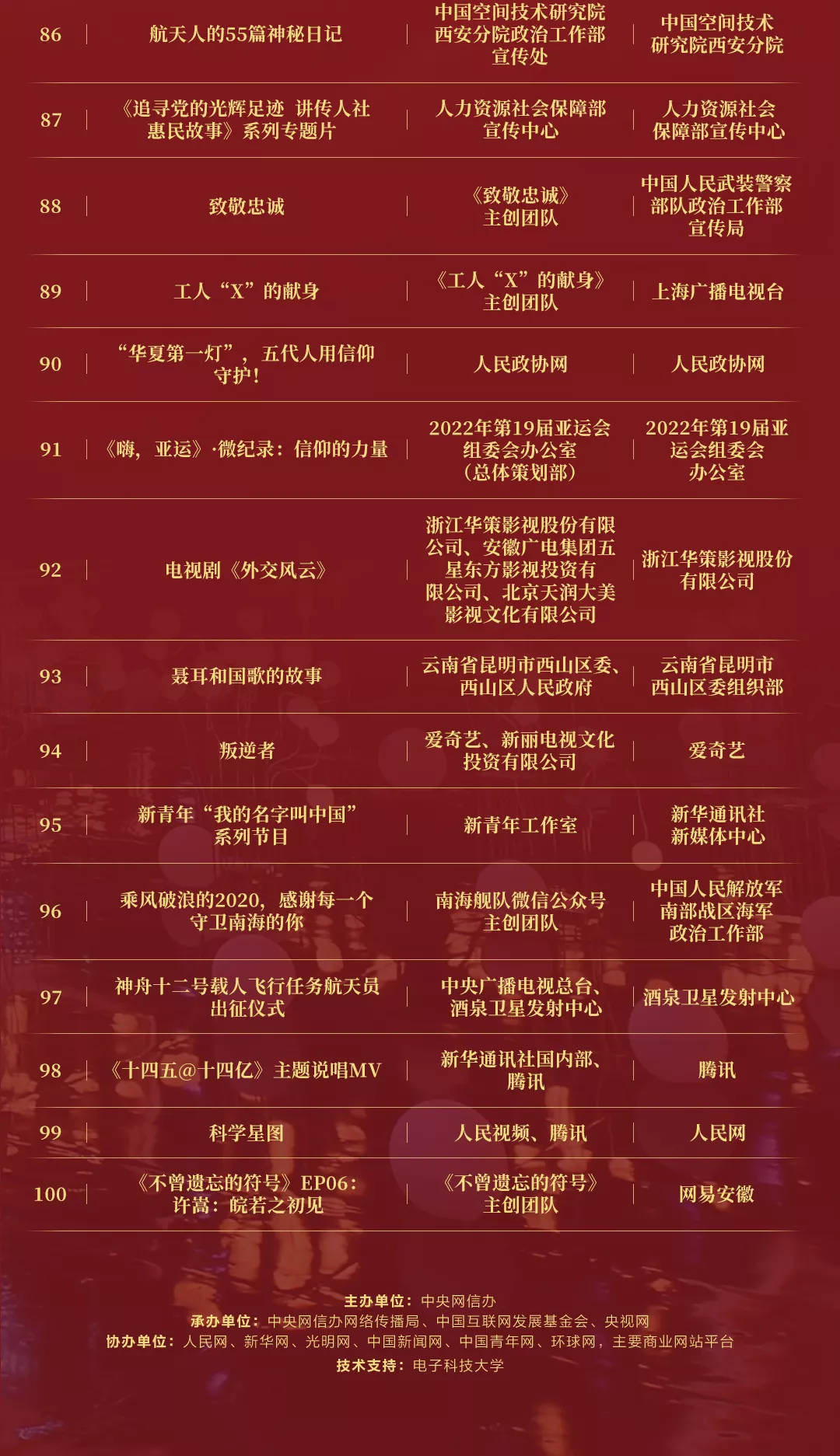 澳门与香港一码一肖一特一中合法性探讨