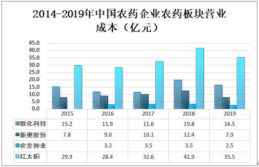 新奥精准资料免费提供（综合版）最新精确方案反馈