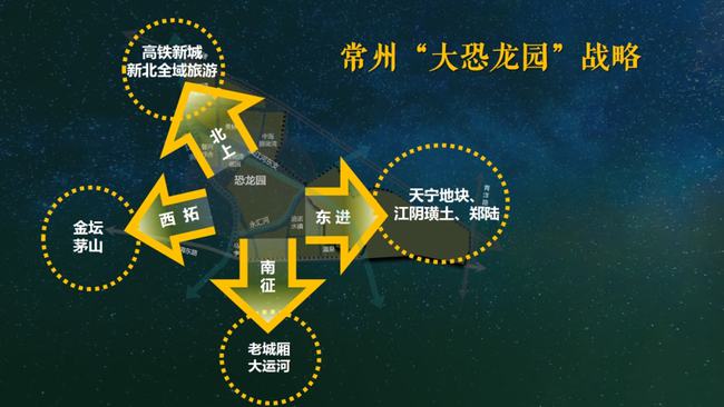 探索广东的未来，澳门与香港的发展蓝图及其实施策略