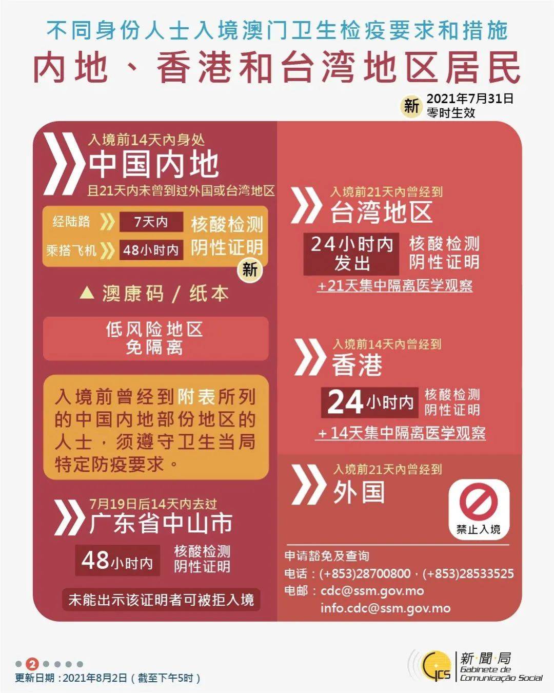 新澳门精准免费大全，一网打尽攻略秘籍
